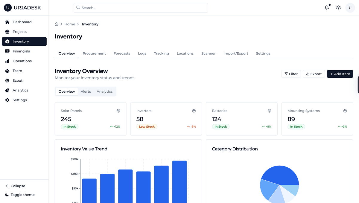 Inventory Management Dashboard
