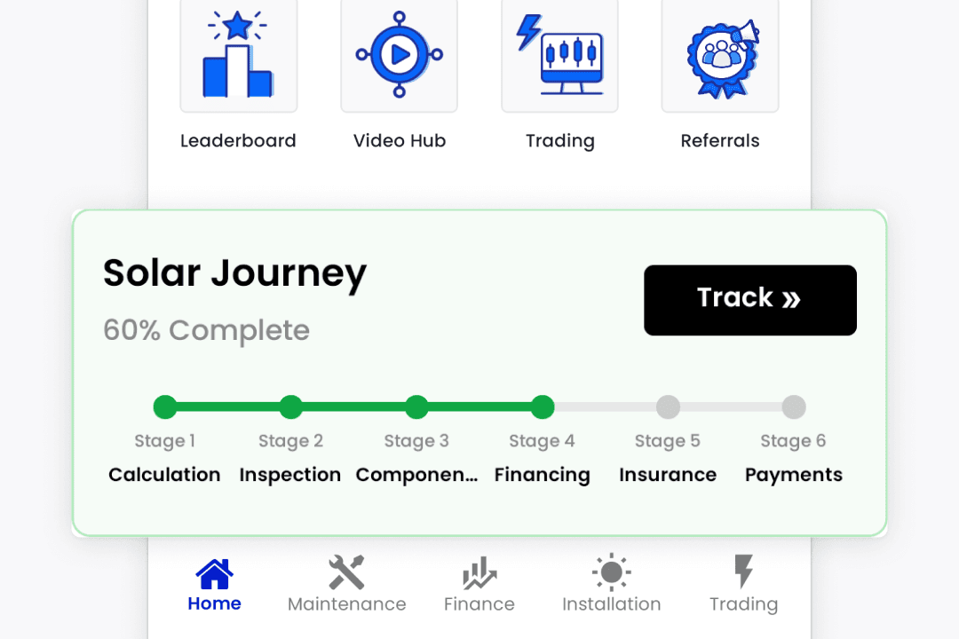Project pipeline