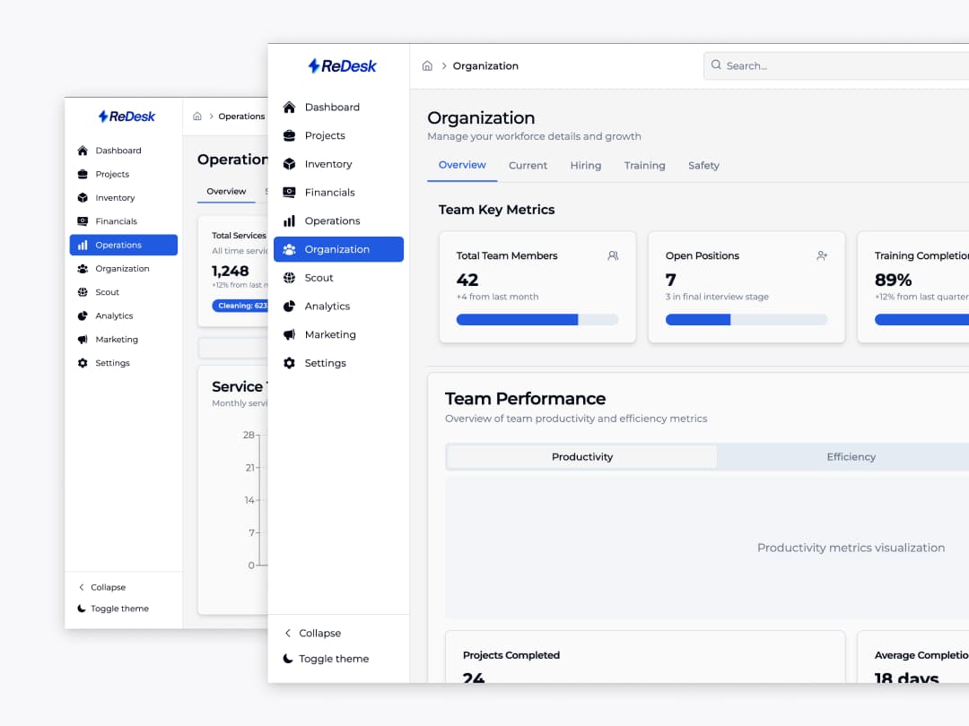 CRM integration dashboard