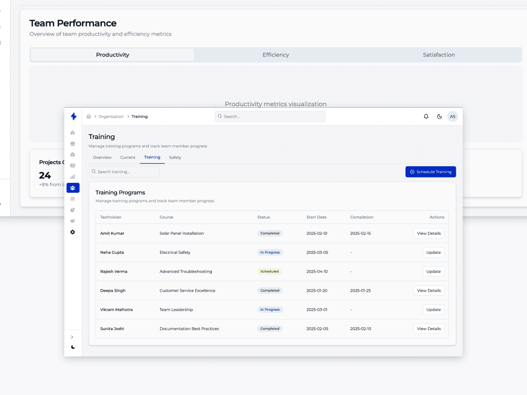 Team collaboration dashboard