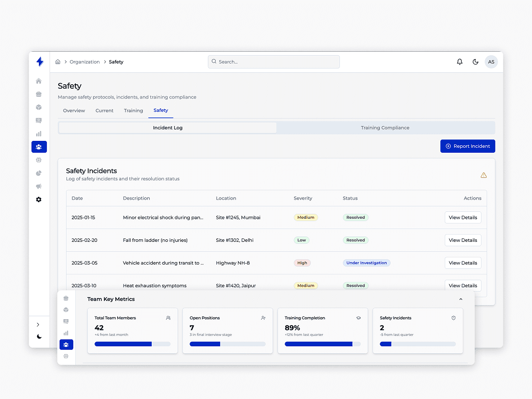 Scalable design templates
